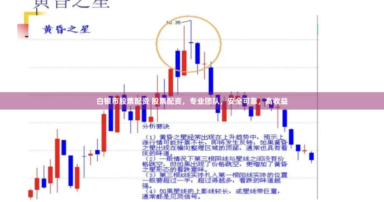 白银市股票配资 股票配资，专业团队，安全可靠，高收益