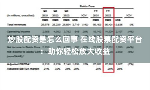 炒股配资是怎么回事 在线股票配资平台：助你轻松放大收益