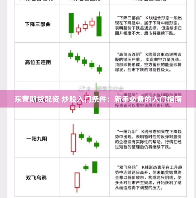 东营期货配资 炒股入门条件:新手必备的入门指南