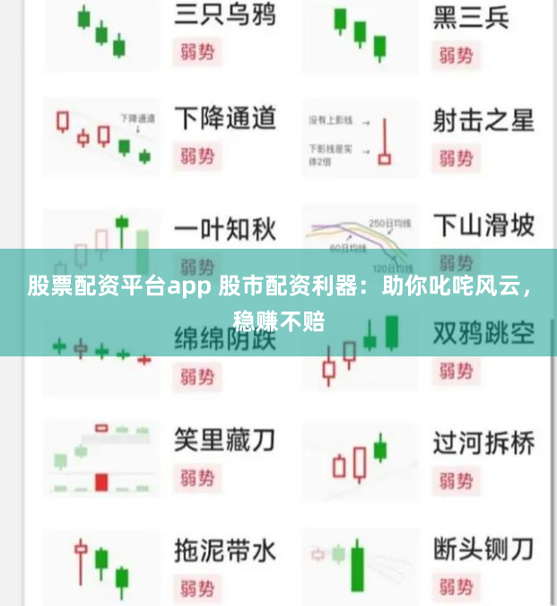 股票配资平台app 股市配资利器：助你叱咤风云，稳赚不赔
