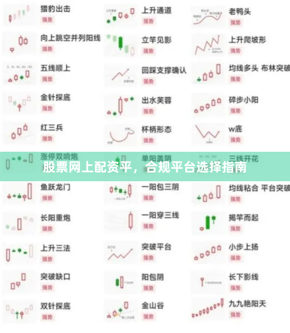 股票网上配资平，合规平台选择指南