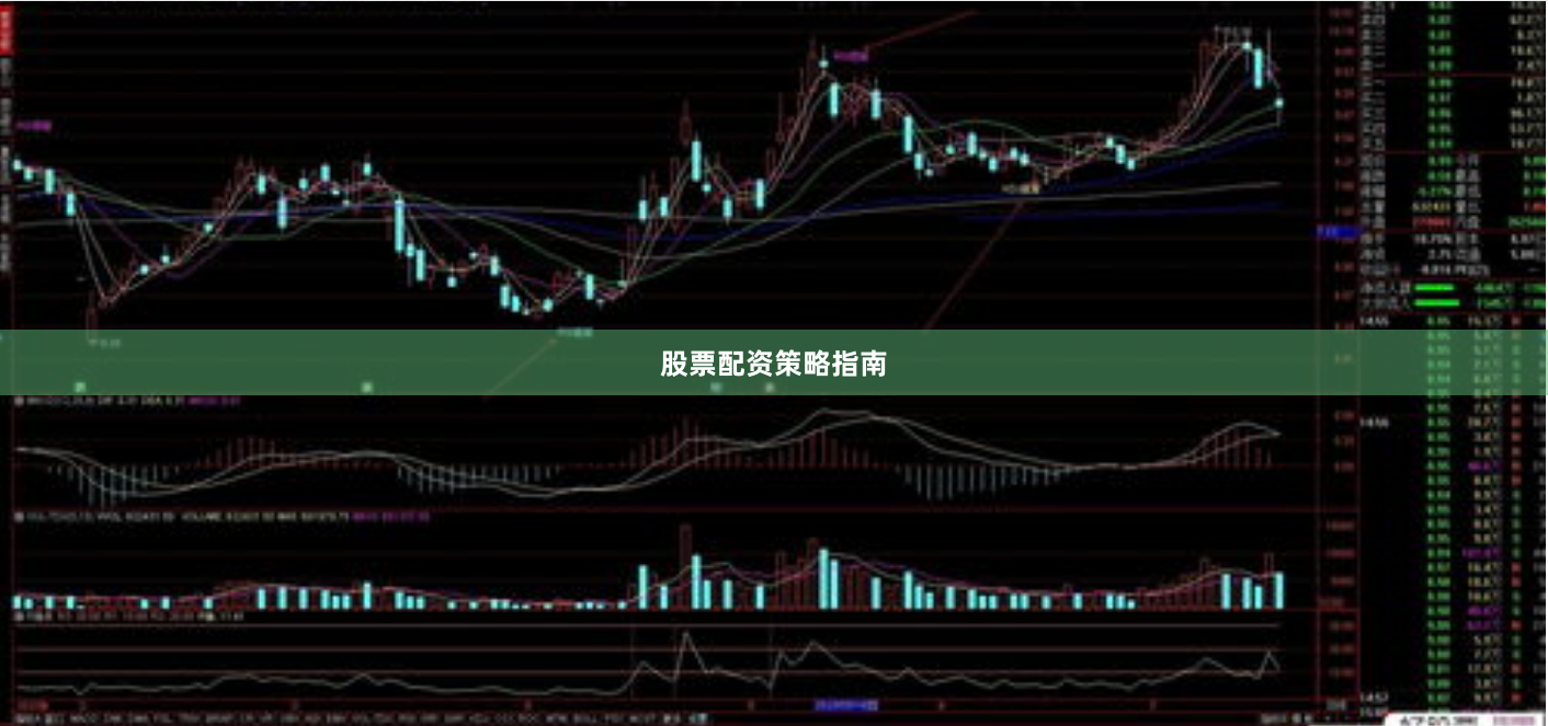 股票配资策略指南