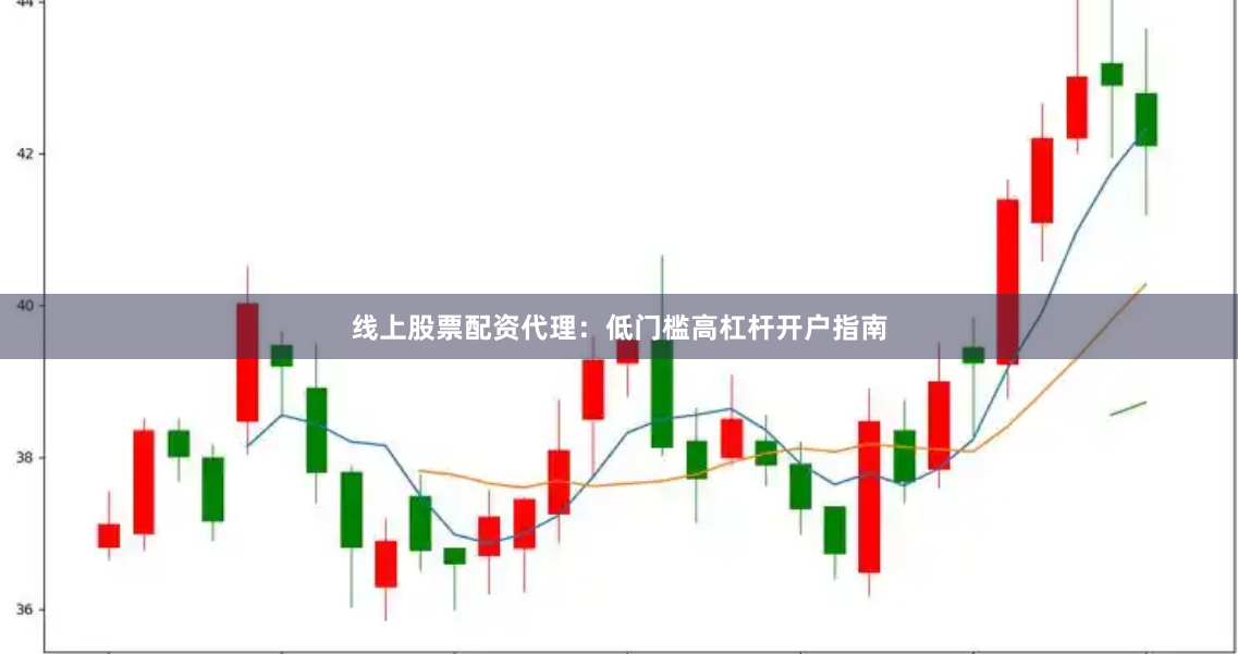 线上股票配资代理:低门槛高杠杆开户指南